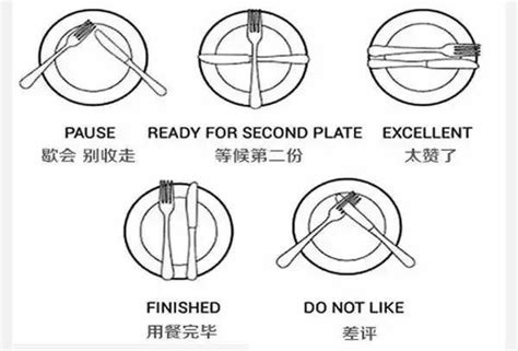 刀叉擺放|西餐禮儀餐刀、叉、餐巾怎麼用才對？ 五個小秘訣記。